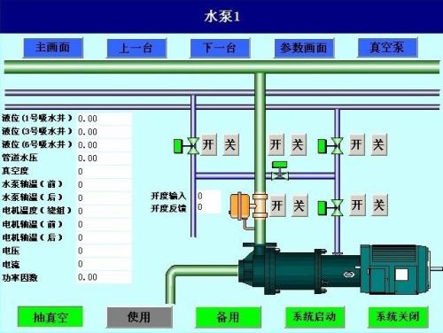 东源县水泵自动控制系统八号