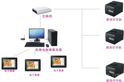 东源县收银系统六号